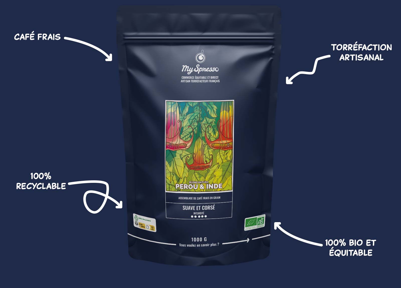 datura-myspresso